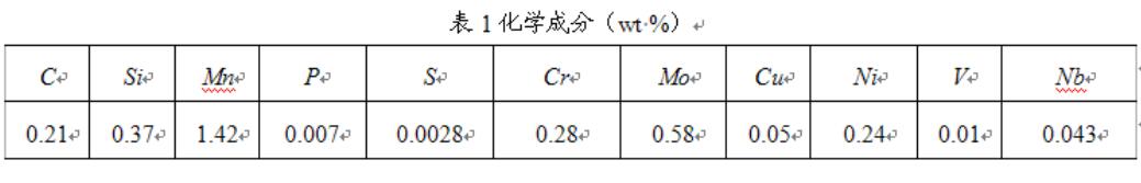 化學(xué)成分